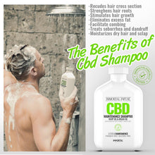 CDB Hemp Oil Shampoo